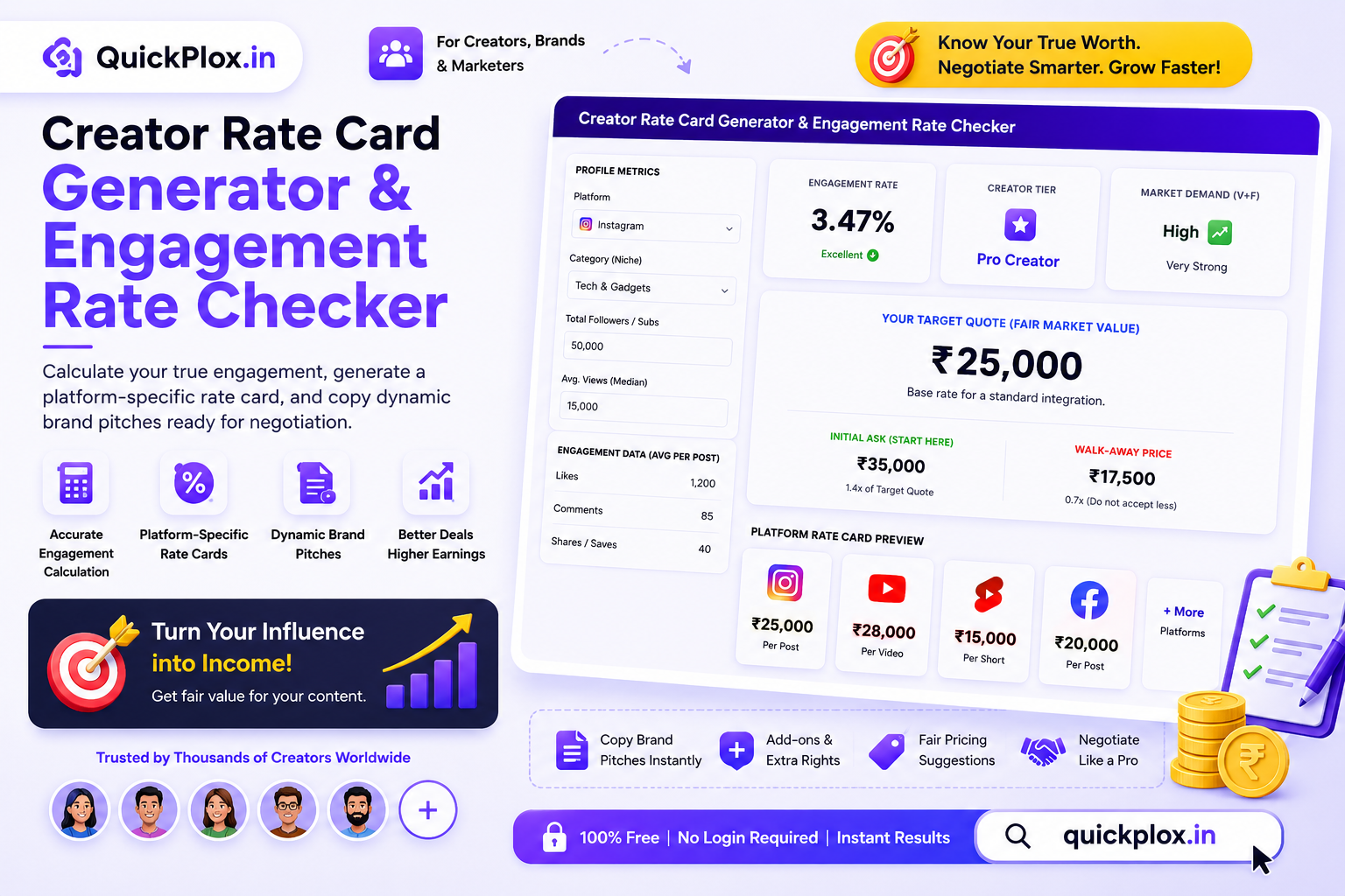 advanced creator rate card generator and influencer engagement rate checker dashboard