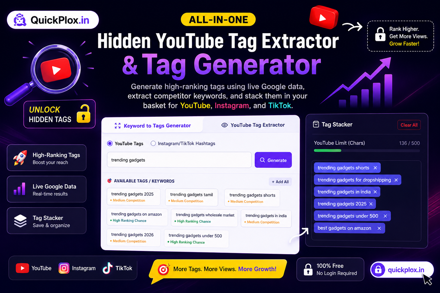 youtube tag extractor and tag generator