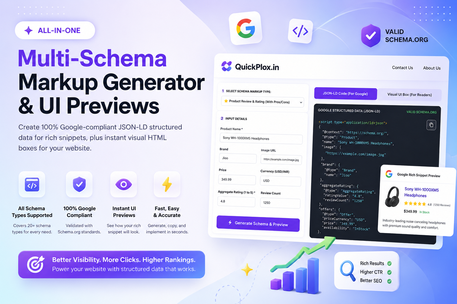schema markup generator and visual json-ld builder dashboard